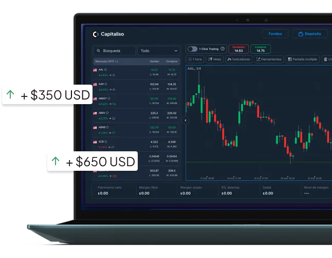 Plataforma de Capitaliso en escritorio y móvil